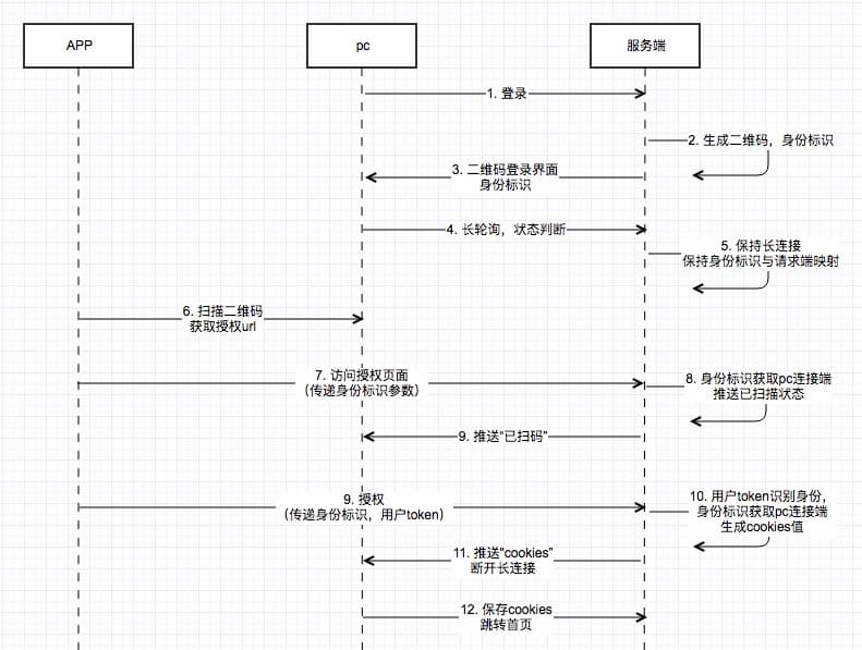 15bd2501-1fd9-435d-8863-febb6bd589b4.png